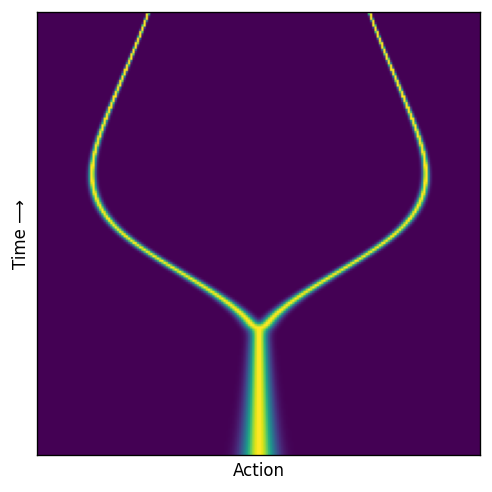 _images/ced6a3bc7b9afc62501ef83734c58b5b43bc65f1d3a17402ff70c366e10f3da6.png